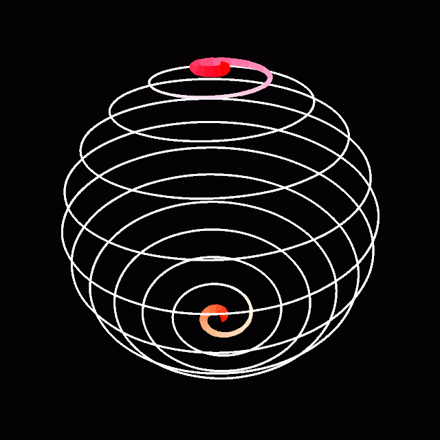 Двигающийся шар c. Крутящаяся спираль. Анимированная спираль. Вращающийся тороид спираль. Спиральный шар.